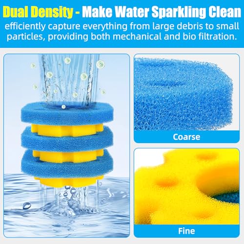 AQUANEAT Replacement Sponge Filter Media Pad Compatible with VIVOHOME/VIVOGROW 2380 GPH/2630 GPH or SUNSUN CPF-250/180 Pressure Pond Filter Foam Koi Fish