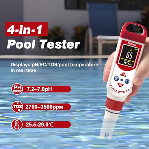 pH EC Meter for Hydroponic, Digital pH TDS EC ppm Tester with Color Screen Display, High Accuracy pH Pen Probe for Drinking Water, Nutrient Solution, Aquariums, Pools & Home Use