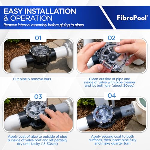 FibroPool 1.5 Inch Pool Check Valve – 5 PSI Spring Loaded, CPVC, Non-Lube PTFE Seats – Inline Backflow Prevention for Pools, Spas, Heaters, Salt & Chemical Systems