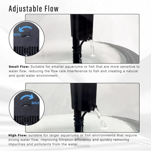 Power Filter, Fish Tank Filter Pump for 3 to 12-Gallon Aquariums, Adjustable Flow Rate and Filter Height, Fits Koller Products Fish Tanks and Aquariums Up to 13” High
