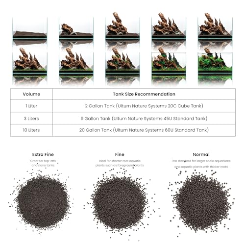 Ultum Nature Systems Controsoil - Freshwater Aqua Soil Substrate for Fish, Shrimp, Live Plant Propagation and Aquascaping - 6.8pH Low Ammonia, Volcanic Ash - Black, Normal (10 Liter) - color: Black - Normal, size: 10 Liters (9.1 kg)