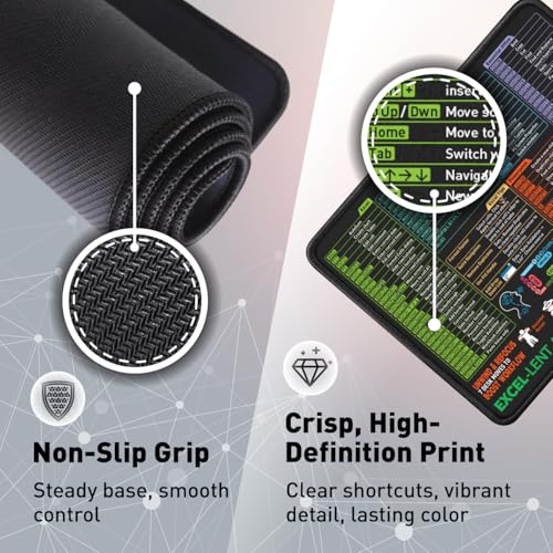Pixiecube Excel Shortcut Mouse Pad with Windows, Word & PowerPoint Shortcuts - Small Excel Cheat Sheet Desk Pad | Non-Slip Stitched Gaming Mousepad | Large Mouse Pads for Desk Computers & Workstations - color: Excel Shortcuts, size: 12.6L x 9.5W inches