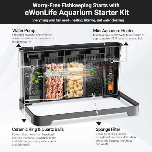 3.5 Gallon Betta Fish Tank, All in One Aquarium Starter Kits with Back Filter, Adjustable Pump, 25W Heater, Thermometer Strip, LED Light with Timer & Water Changer Kit, Nano Fish Tank, AIO Aquarium