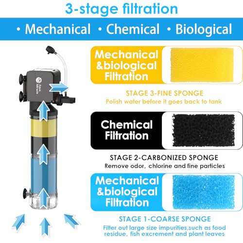 AquaMiracle Aquarium Filter Replacement Sponge, Fish Tank Filter Replacement Parts, Including 2 x Coarse Sponge, 2 x Fine Sponge & 4 x Carbonized Sponge, for 40-150 Gallon (for Model: HCF-314F)