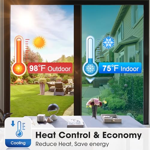 Coavas One Way Privacy Window Film, Sun Blocking Reflective Window Film See Out Not in, Heat Control Window Tint for Home, Anti UV Static Cling for Windows Office Door (Green, 23.6 Inch X 6.5 Feet) - color: Green-silver, size: 23.6 x 78.7 Inch