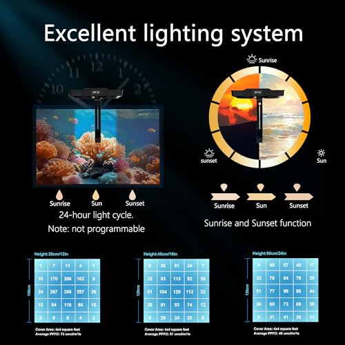 Aquarium Light –A036 Reef Tank Light 36 Watts Saltwater Light with Touch Control, Reef Lights for Coral Reef Nano Fish Tank Marine Tanks with Timer & Screen - size: 36.0