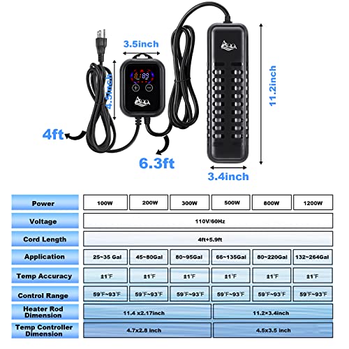 AQQA Submersible Aquarium Heater,100W/200W/300W/500W/800W/1000W/1200W Fish Tank Heater,External Temperature Controller LED Temperature Display,Suitable for Saltwater and Freshwater(500W) - size: 500W (for 66-135 gallon)