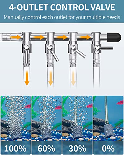 Pawfly 4-Way Aquarium Air Flow Control Lever Valve Manifold for Air Pumps Fish Tank Multi-port Distributor Splitter with 1 Non-return Check Valve and 6 Suction Cup Clips - color: 4-Way