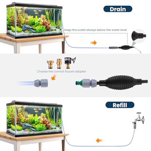 Fish Tank Vacuum Gravel Cleaner Gravel Vacuum for Aquarium，Siphon Aquarium Water Changer for Fish Tank with Four Faucet Adapter and Long Hose(50 Feet) - size: 50FT