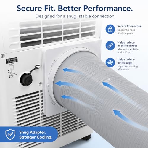 Portable Air Conditioner Exhaust Duct Interface 5.9 Inch Square to Round Adapter for Midea KY25 JHS Vissani - Please Confirm Size & Shape Before Purchase - style: KY 25