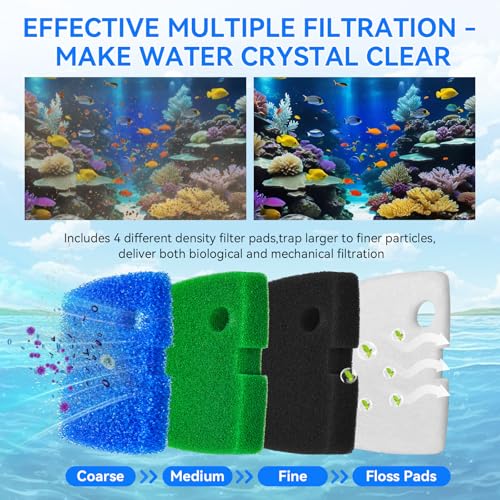 Canister Filter Media Compatible with Penn Plax Cascade 1200/1500 CCF4UL/CCF5UL Replacement Canisters Filters Bio Sponges for Aquariums Fish Tank Turtle Tank 16 Pack