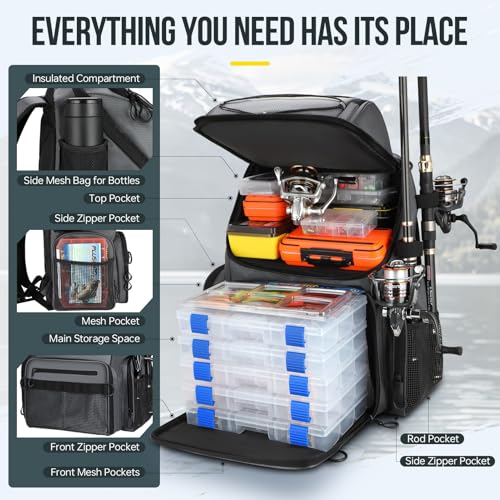 PLUSINNO Cooler Fishing Backpack with Rod Holders 45L Large Water-resistant Fishing Tackle bag Store Fishing Gear Fishing Gifts for Men Father - color: Grey Jacquard
