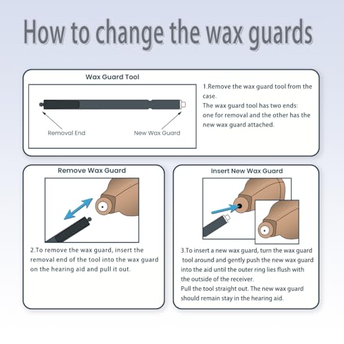 GN Wax Guards PN 20439700 Filters for Resound/phonak/Unitron/Resound/Beltone/Widex Heaing Aids with Cleaning Brush Tools Kit and Carry Case-3packs