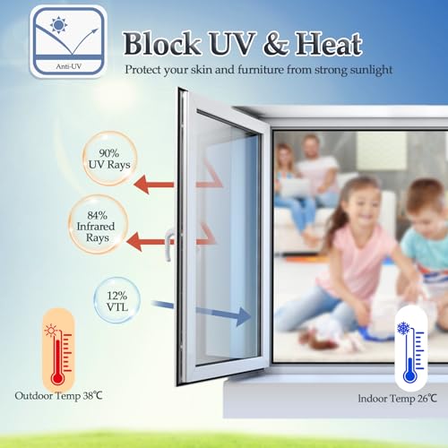 Niviy One Way Window Privacy Film with Installation Tools Window Tint for Home Effect Anti UV Heat Control Glass Door Film for Home Office (Black Silver 17.5" x 118") - color: Black Silver, size: 17.7'' x 118''