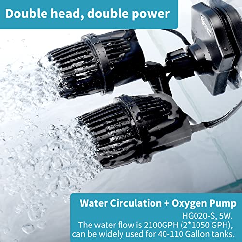 hygger 2100GPH Double Head Aquarium Wave Maker, Quiet 5W Aquarium Circulation Pump, with Strong Magnetic Suction Base, 360°Adjustable Power Head, for 40~110 Gal Tank - size: 2100GPH 5W, for 40~110Gal