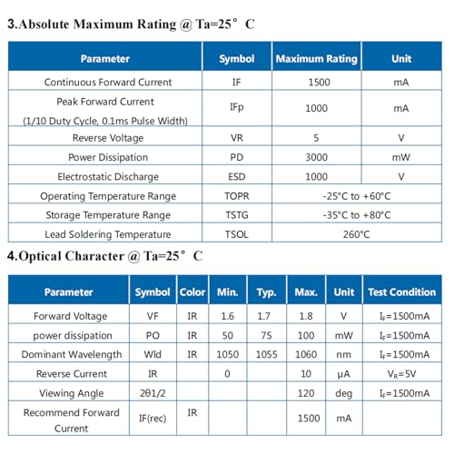 5Pcs Ir High Power LED Chip 3535 SMD 3W Infrared Emitting with Aluminum Plate 20mm Star PCB Base Heat Sink for Infrared Transmitter (120deg,IR 1050-1055nm,DC 1.6-1.8V,1500mA,42mil chip) - color: Ir1050-1060nm