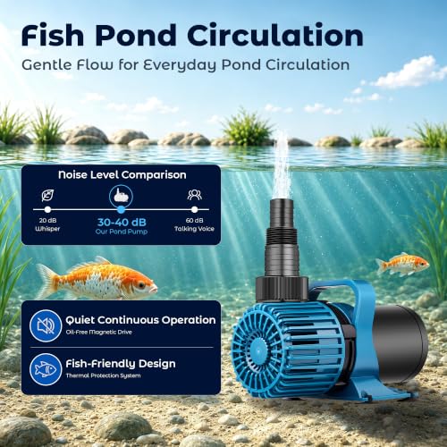 TONGCHANT Pond Pump for Fish Pond Fountain & Waterfall, 3000 GPH 18FT Lift | 150W submersible water pump, ultra quiet motor, 180° rotatable outlet, filter bag, 20FT cord, UL listed - size: 3000GPH-150W