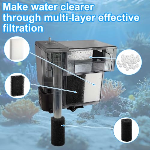 Threlaco 22 Pcs/4 Set of Three-Stage Filtration Fish Tank Filter Compatible with Aquaclear 70 Power Filter, Maintenance Kit, Foam Pads, Mesh Bags, Ceramic Rings, for 40- to 70-Gallon Aquariums - style: Aquaclear 70