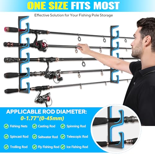 PLUSINNO H5P Fishing Rod/Pole Holders for Garage, Wall or Ceiling Mounted Fishing Rod Holder with Soft Protective Pad, Fishing Rod Storage Organizer Holds up to 5/10/20 Rod or Combos or Nets - color: 1 Pack hold up 5 rods
