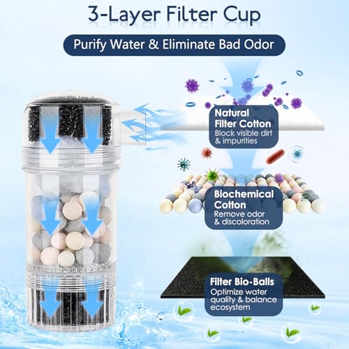 AQQA 600GPH Electric Aquarium Gravel Cleaner, 6-in-1 Automatic Fish Tank Vacuum Cleaner & Water Changer with Stainless Steel Handle & 3-Stage Filter Cup for Turtle Tanks, Adjustable Flow 34W | 6-in-1 Automatic Fish Tank Vacuum Cleaner & Water Changer, Sta