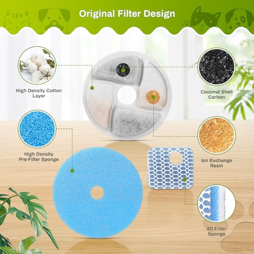 10 Set Cat Water Fountain Filter Replacement for Square 2.2L/73oz Stainless Steel Cat Fountain, ZEKIRY Pet Fountain Filter, Triple Filtration Replacement Filters(10 Filter, 10 Sponge, 10 8D Sponge)