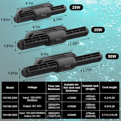 hygger Intelligent Wave Maker for Aquarium, Saltwater Freshwater Circulation Pump Adjustable 6 Waves/Night/Feed/Wireless Connection Mode, Magnetic Holder Display Controller Memory Function (25W) - size: 25W