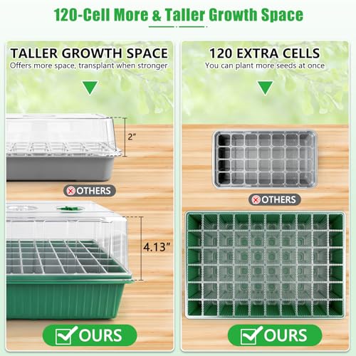 2 Set 120-Cell Seed Starter Tray with Grow Light, Self-Watering Seed Starter Kit with Humidity Dome, Adjustable Brightness Timed Seedling Starter Plant Germination Trays Indoor - size: 2pack
