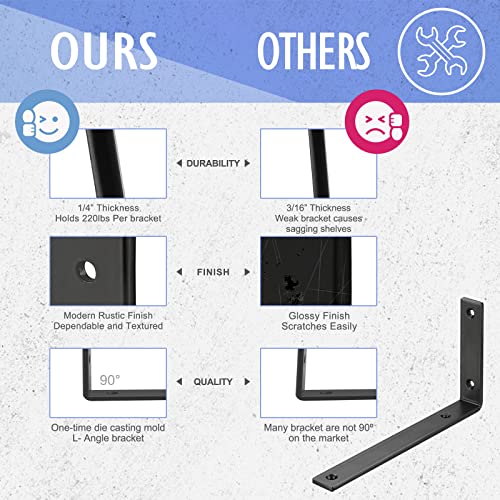 CLT Black Shelf Bracket, 8” X 4.3” Quarter Inch (1/4") Thick- Max Load: 440 lb Rustic Industrial Modern Farmhouse Heavy Duty Cold Rolled Steel Bracket for Table Bench, Space Saving DIY, Pack of 4 - size: 8 inches, style: Black L Bracket