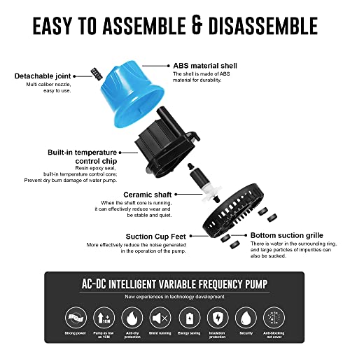 264 GPH Bottom Feed Submersible Water Pump - Energy Efficient Low-Suction Aquarium, Pond, Fountain, Hydroponics Pump, 25W - size: 264 GPH