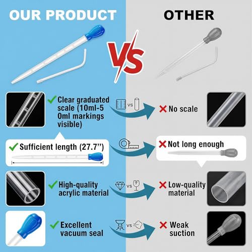 Blue 50ml Aquarium Coral Fish Feeder, 27.7IN Extra Long Turkey Baster, Aquarium Siphon Water Changer, Aquarium Cleaning Tools, Blue