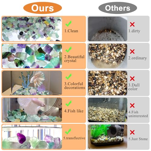 gemshan 2lb Fluorite Crystal Aquarium Gravel Natural Crushed Crystal Chip Bulk 7mm-9mm Irregular Gem Rocks for Home Decoration Fish Tank Colorful Gravel Filler Bottom Ornament - color: Fluorite