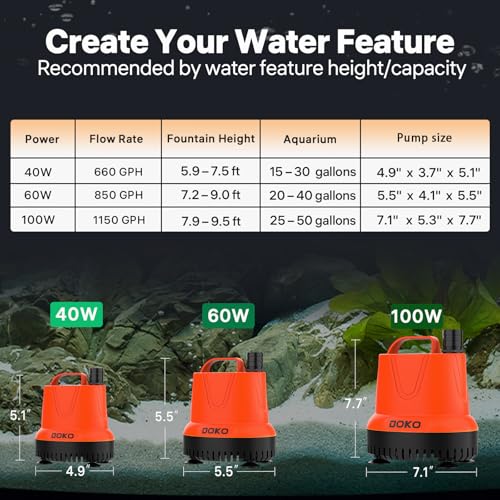 DOKO Small Submersible Water Pump, 660GPH Pond Pump with 6FT Power Cord and Handle, Ultra Quiet Pool Pump with 4 Nozzles and 4 Suction Cups, Drain Pump for Bathtub Pool Fish Tank - size: 40W 660GPH