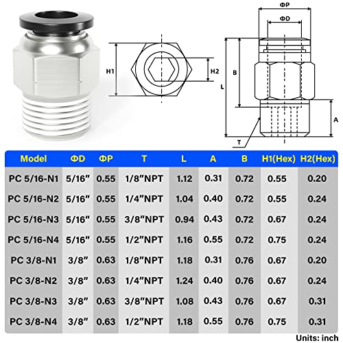 TAILONZ PNEUMATIC Male Straight 3/8 Inch Tube OD x 3/8 Inch NPT Thread Push to Connect Fittings PC-3/8-N3 (Pack of 20) - size: 3/8"OD x 3/8"NPT