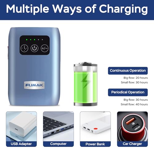 Aquarium Air Pump, USB Rechargeable Lithium Battery Powered Portable Air Pump for Fish Tanks, AC/DC Dual Mode Oxygen/Aerating Pump for Outdoor Fishing, Emergency, Power Cuts