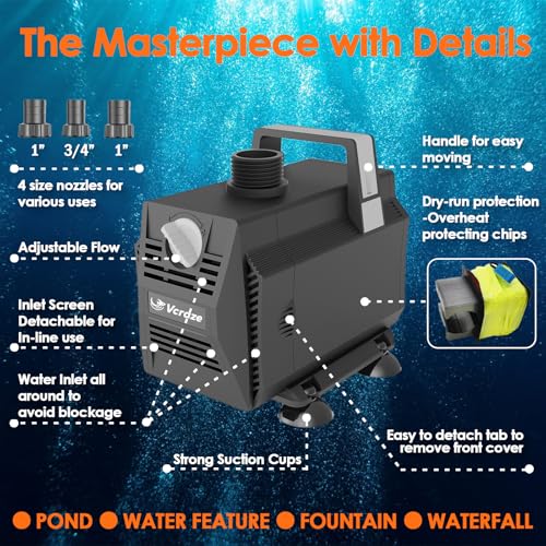 Submersible Water Pump 1050GPH/55W Fountain Pumps with Flow Control, Pond Pump Submersible Outdoor with 10ft 3-Core Power cable for Hydroponics, Aquarium, Waterfall, Statuary, Water feature - size: 1050GPH