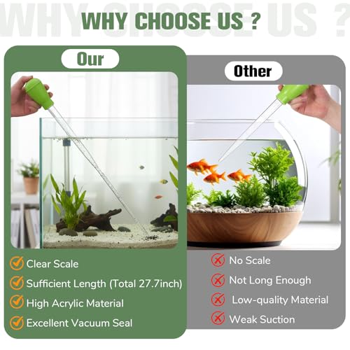 Long Turkey Baster for Aquarium Water Changer Siphon Waste Remover Coral Fish Feeder Waste Clean Tool Manual Acrylic Pipette Suction Dropper with Extension Pipes for Fish Tank Cleaning Pipette