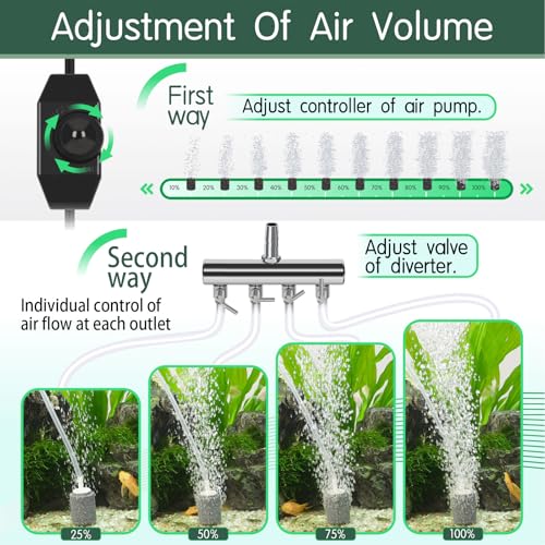 hygger Aquarium Air Pump 10W/15W 0.025Mpa/0.03Mpa Powerful Adjustable Fish Tank Air Pump 4 Outlets Oxygen Aerator for Medium Large Fish Tank Up to 1000 Gallon,Samll Pond,Hydroponics,Commercial Use - size: 10W(230GPH)