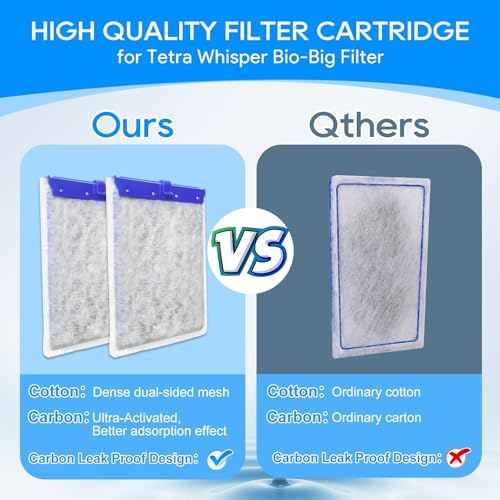 Large Aquarium Filter Cartridges Compatible with Tetra Whisper Bio Bag for Aquariums, Fish Tank Filter Large Fit for Tetra Whisper Filter 20i 40i/ IQ 20 30 45 60/ PF20 30 40 60, 8PCS Filters - size: Large,8 Pack