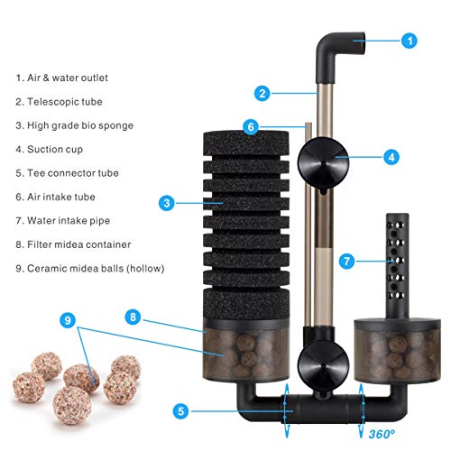 hygger Aquarium Double Sponge Filter for Fresh Water and Salt-Water Fish Tank (M) - size: Filter M (15-55 gallon)