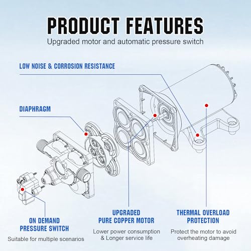 ECO-WORTHY RV Fresh Water Pump 12V DC 5.5GPM 70PSI,12 Volt Diaphragm Self-Priming Pump with Pressure Switch for RV Garden Irrigation Spraying Marine Yacht - size: 5.5GPM-70PSI-12V