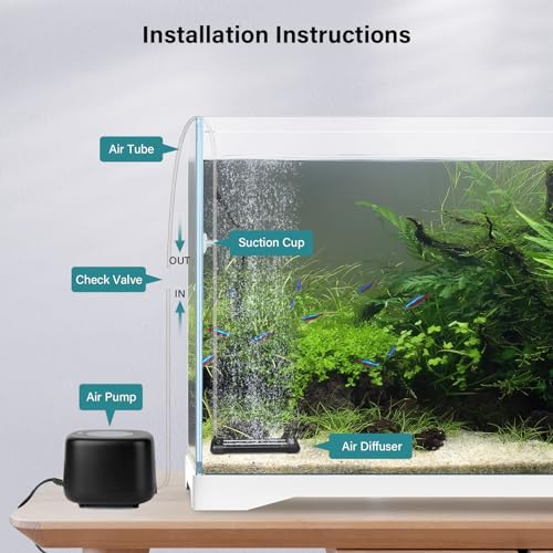 hygger Fish Tank Bubbler, Aquarium Air Stone with Special EVA Material, Air Bubbler for Nano Air Pump Fish Tank Small Bucket and Hydroponics