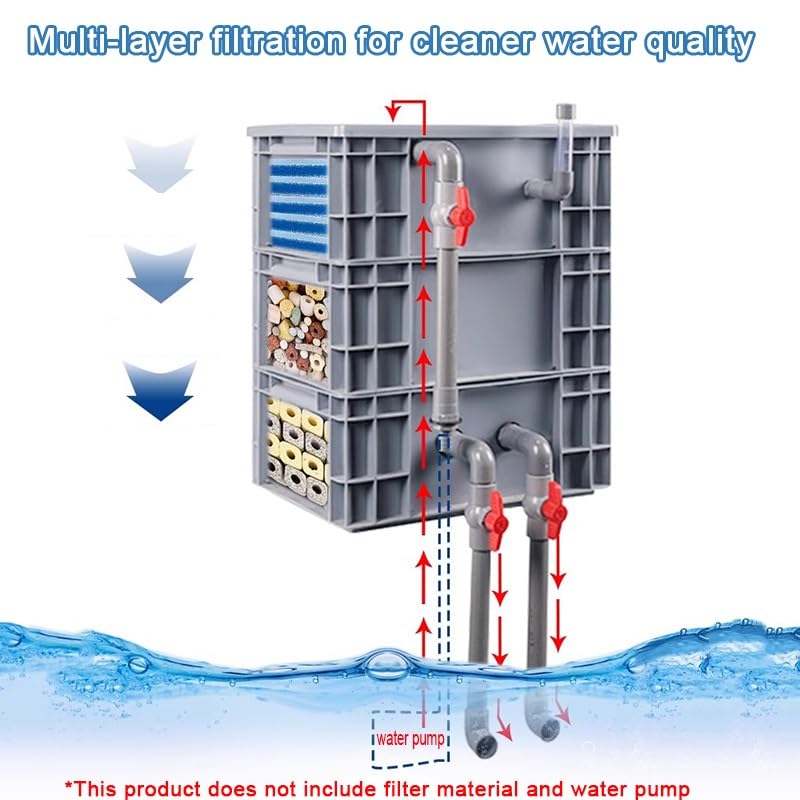 Aquarium Filter Kit, 3-Tier External Water Cycle System for Ponds and Fish Tanks, Adjustable Flow DIY Turnover Box - size: 40x30x50cm