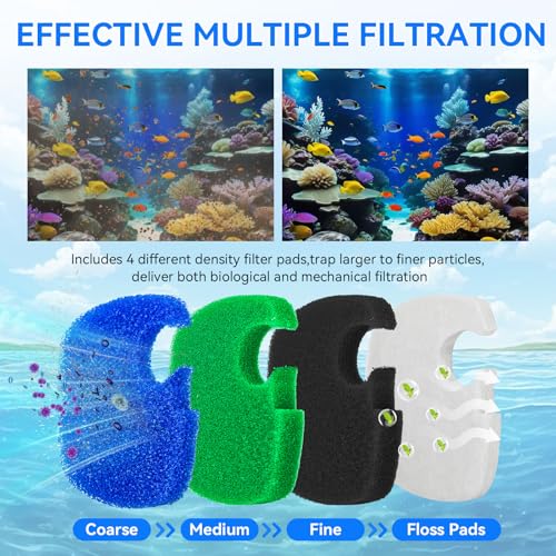 HW-304B Canister Filter Replacement for SUNSUN HW-304B/404B/704B/3000 CF500 Canister Filter Replacement for Aquarium Filter Pads Filter Media for SUNSUN，AQUA-TOP and Polar Aurora Canister Filter