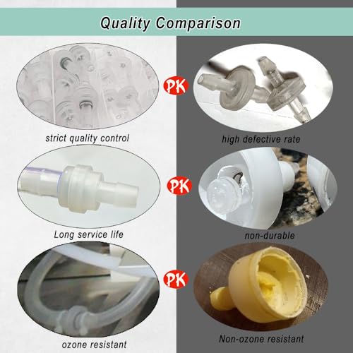 28 Pcs Plastic Check Valves, Plug-in Barb One Way Vacuum Check Valves for Liquids and Gases (1/8, 5/32, 1/4, 5/16, 3/8, 1/2 inch)
