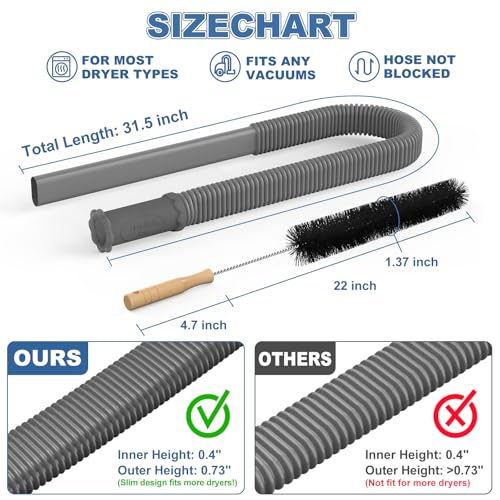 PetOde 2 Pieces Dryer Vent Cleaner Kit - Upgraded Vacuum Hose Attachment Compatible with Most Vacuum Cleaner, Flexible Dryer Lint Brush, Quickly Lint Remove, Deep Gray - color: Deep Gray