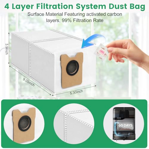 Pure Realm 34 Pack for eufy Vacuum Omni C20 Accessories Kit，2 Mainbrush 6 Filter 6 Dust Bag 6 mop pads 6 Sidebrush 1Cleaning Brush 1Screwdriver,6 Sachet - size: 34 pack Accessories Kit for Vacuum Omni C20