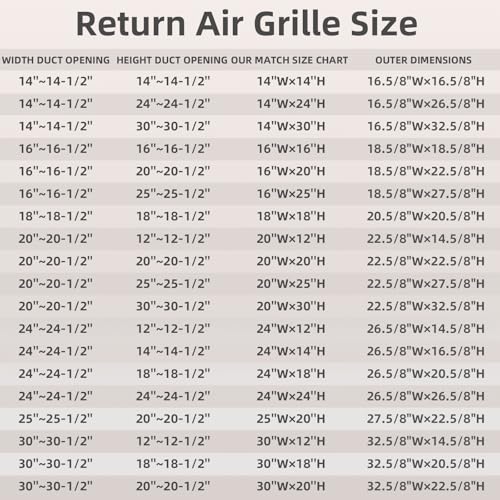 Return Air Filter Grille 24x14,Air Return Vent Cover for 24"W x 14"H Duct Opening,Steel HVAC Vent Covers for Wall and Ceiling,Holds 1" Thick AC Filter - size: For 24''W×14''H-Duct Opening