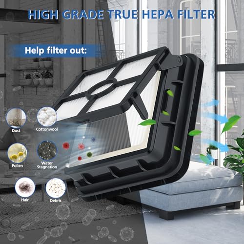 Brush Filter Replacement for Bissell CrossWave Floor and Area Rug Cleaner 3888A 2306A 1785 Serie, 2 Multi Surface Brush 1868 + 2 Filter 1866, Compare to Part 1608683,160-8683,1608684 - color: Blue 2 pack