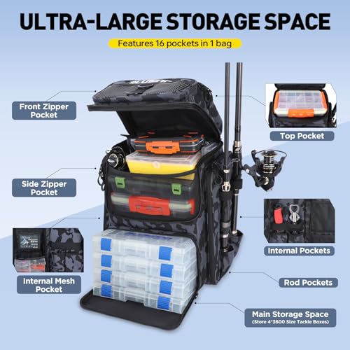 PLUSINNO Fishing Tackle Backpack with Rod Holders，42L Water-resistant Fishing Bag Store Fishing Gear,Fishing Gifts For Men. - color: Black Camo（4 Tackle Boxes Included）