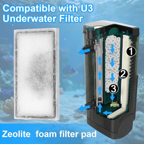 Nosiny Filter Foam Cartridge Pad Compatible with Fluval U2 Poly-max with Zeolite Particles Underwater Sponge Aquarium Underwater Filter Replacement Accessories for Aquarium Fish Tank - size: U2